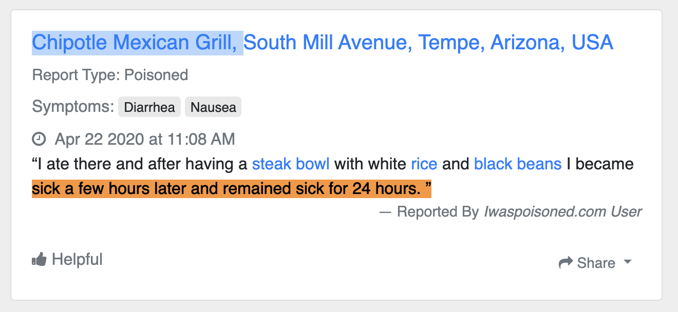 Chipotle Agrees To 25 Million Food Poisoning Fine; People Keep Going