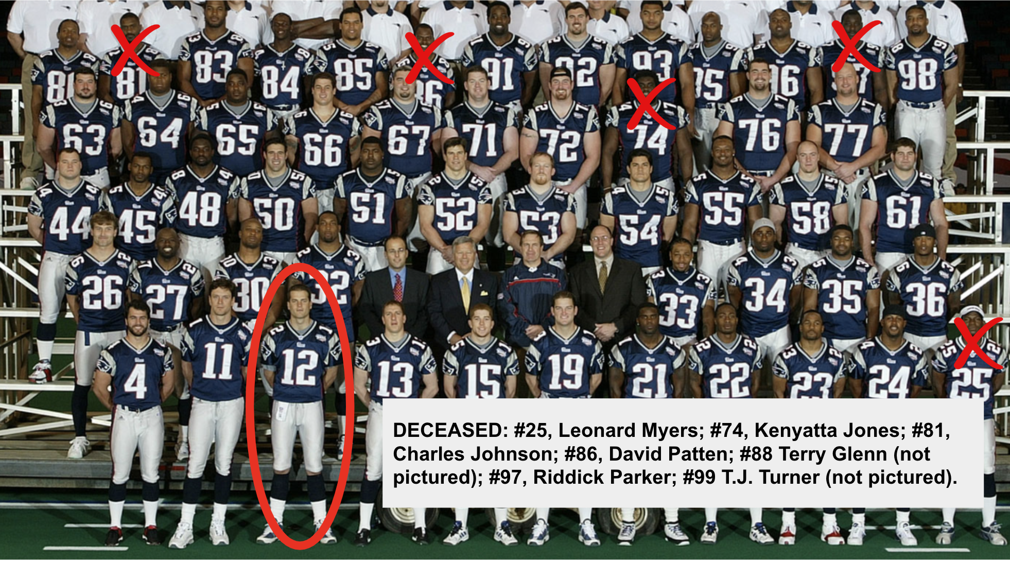 New England Patriots 2001 team photo